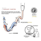 Kameragurte | Leder, Rot | Gariz Design | Ergonomischer Gariz Leder Kamera-gurt / Schultergurt / Trageriemen At-dslar