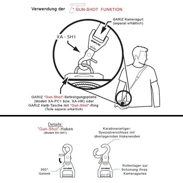 Zubehör | Gariz Design | Gariz Gun-shot Karabiner-haken Xa-sh1-n Für Schultergurte / Kamera-trageriemen