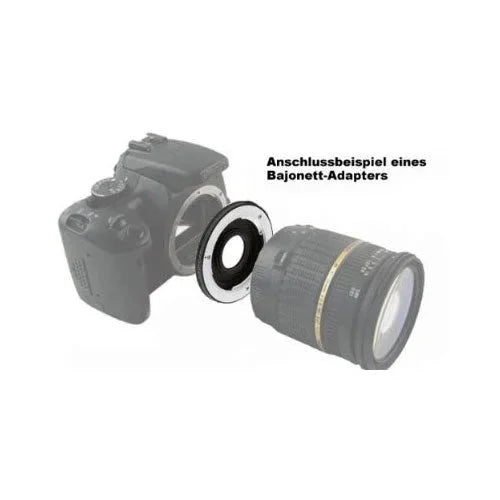 Objektivadapter | Olympus, Panasonic | Powered By Siocore | Siocore Objektiv-adapter Canon Eos Bajonett An Micro Four Thirds (m 4/3)